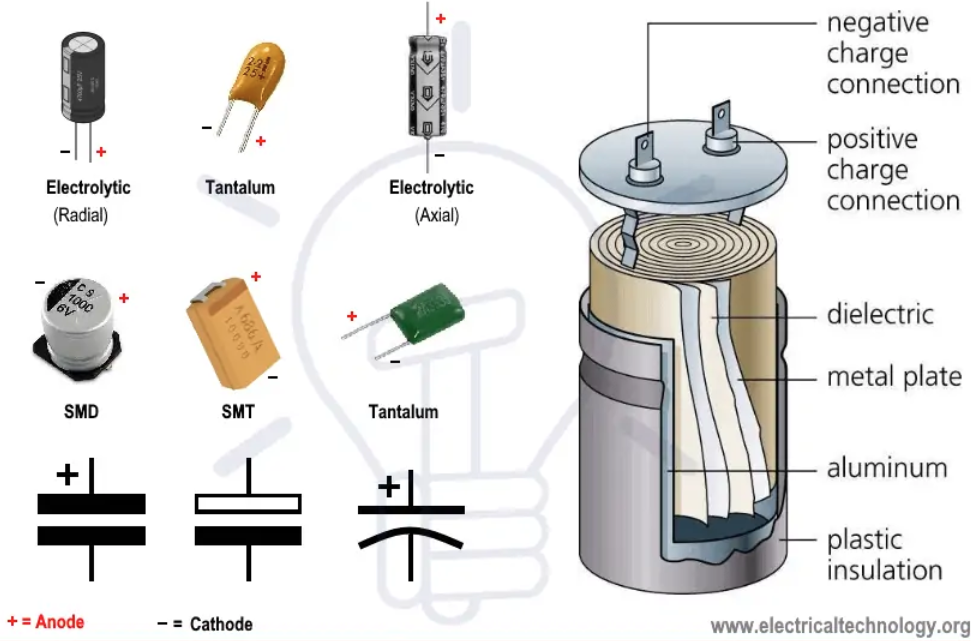 Capacitor