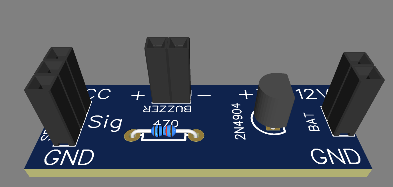 Board Review