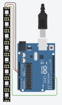 LED strip circuit