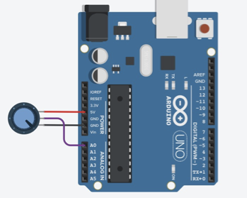 Potentiometer circuit